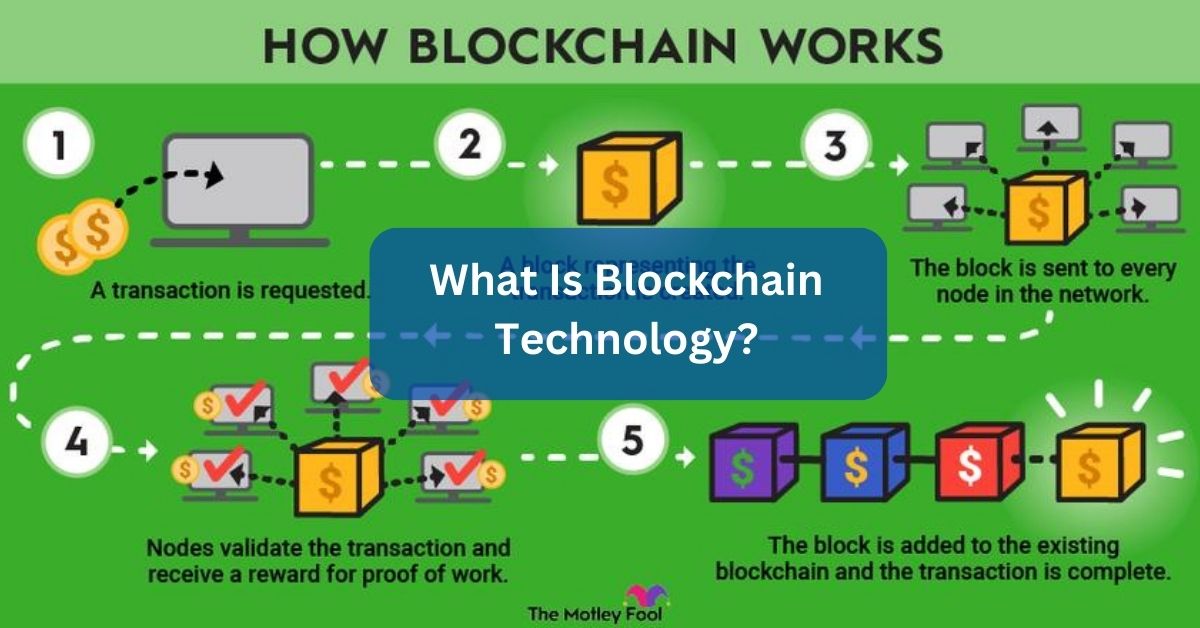 What Is Blockchain Technology - All You Need To Know!