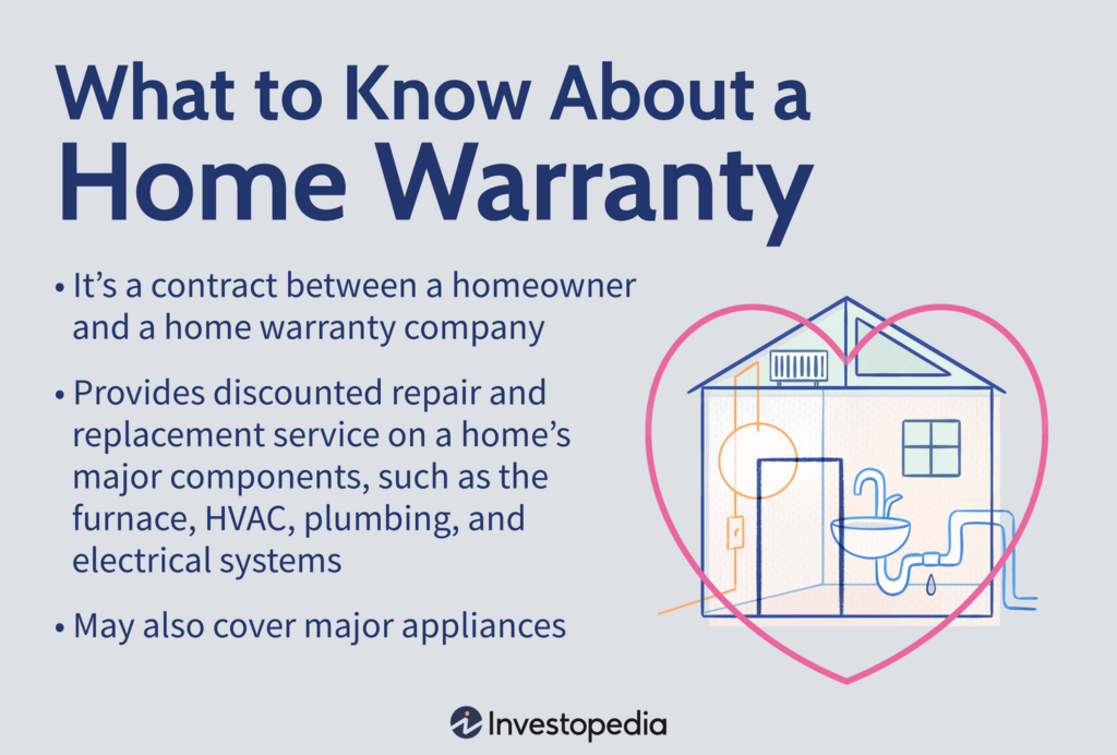 How Do You Choose A Home Warranty? 