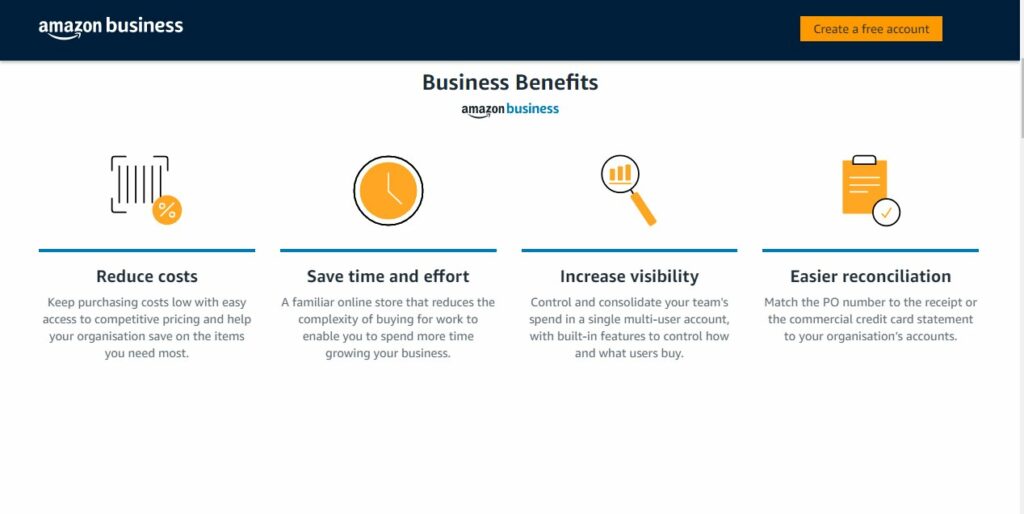 Benefits for Businesses Amazon ERC